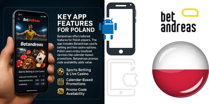 Key App Features for Poland